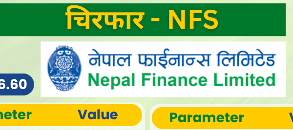 Details of Nepal Finance Limited (NFS) Operation Stock e1717262062488