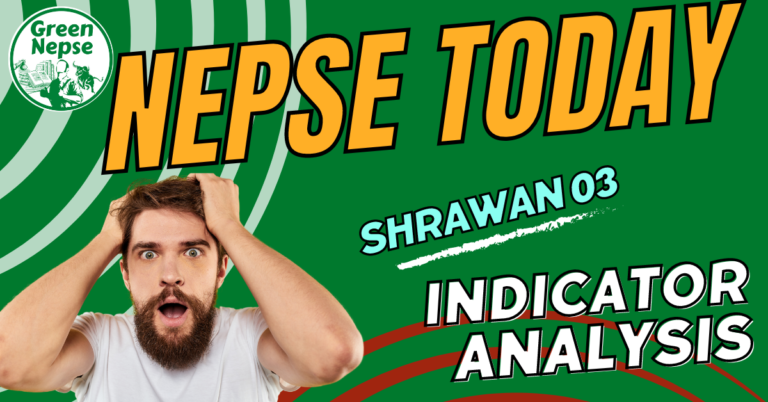 Indicator Analysis Nepse