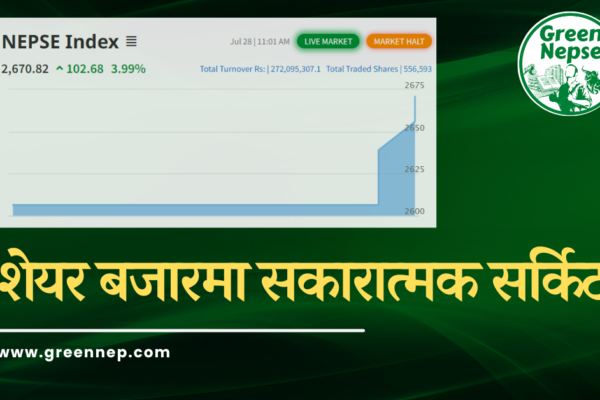 शेयर बजारमा सकारात्मक सर्किट