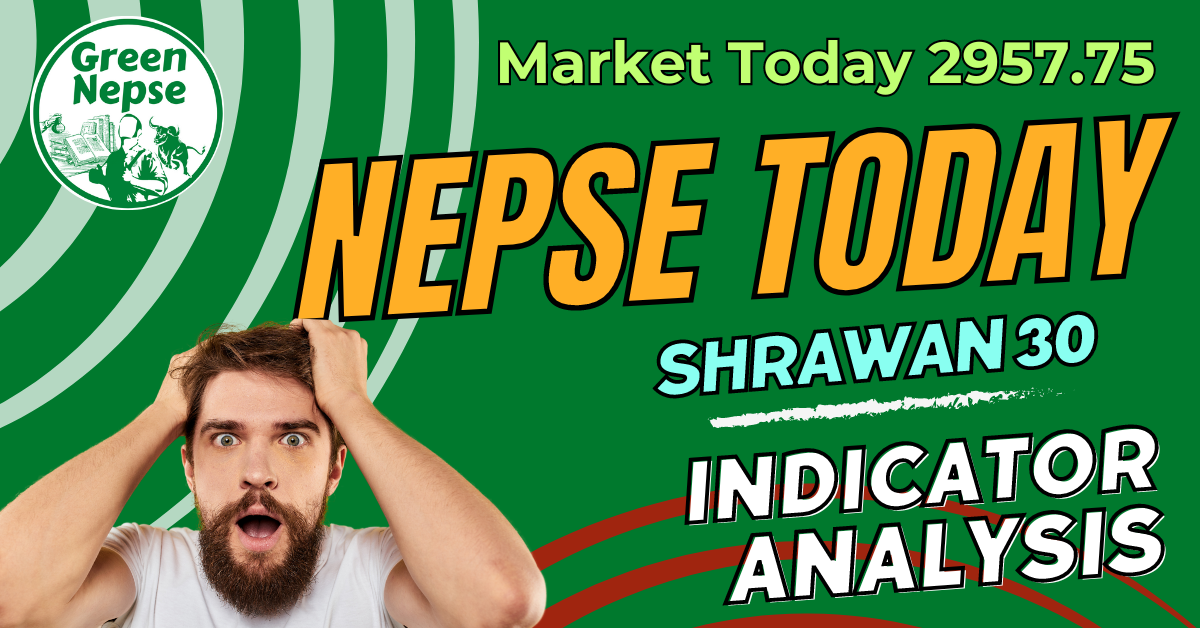 Comprehensive Analysis of NEPSE Indicators of Today Shrawan 30 1 Shrawan30