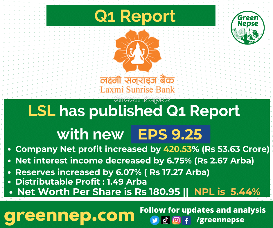 q1-report