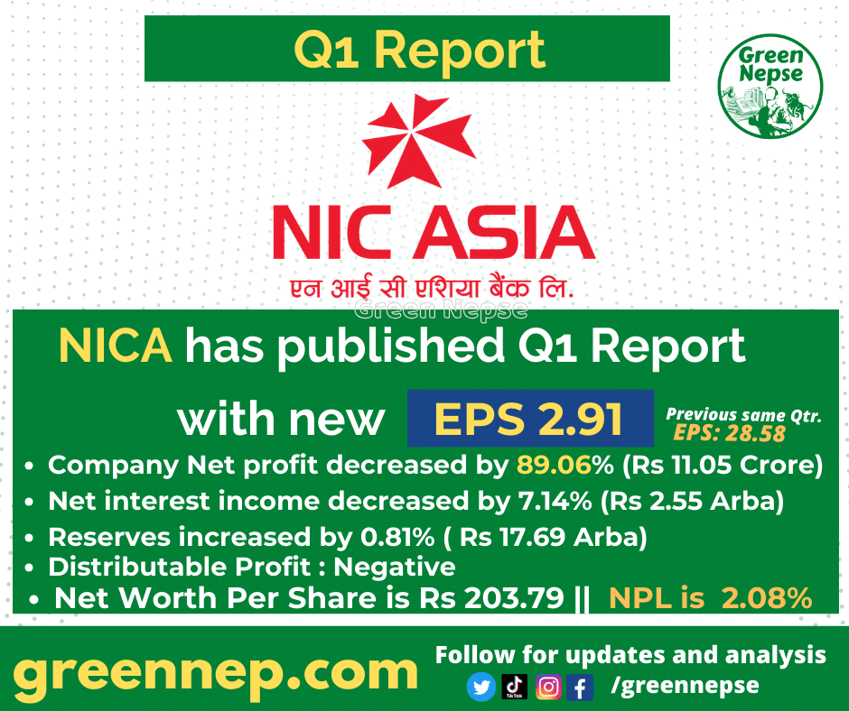 q1-report
