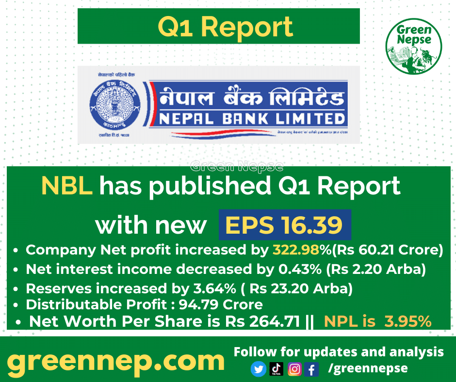 q1-report