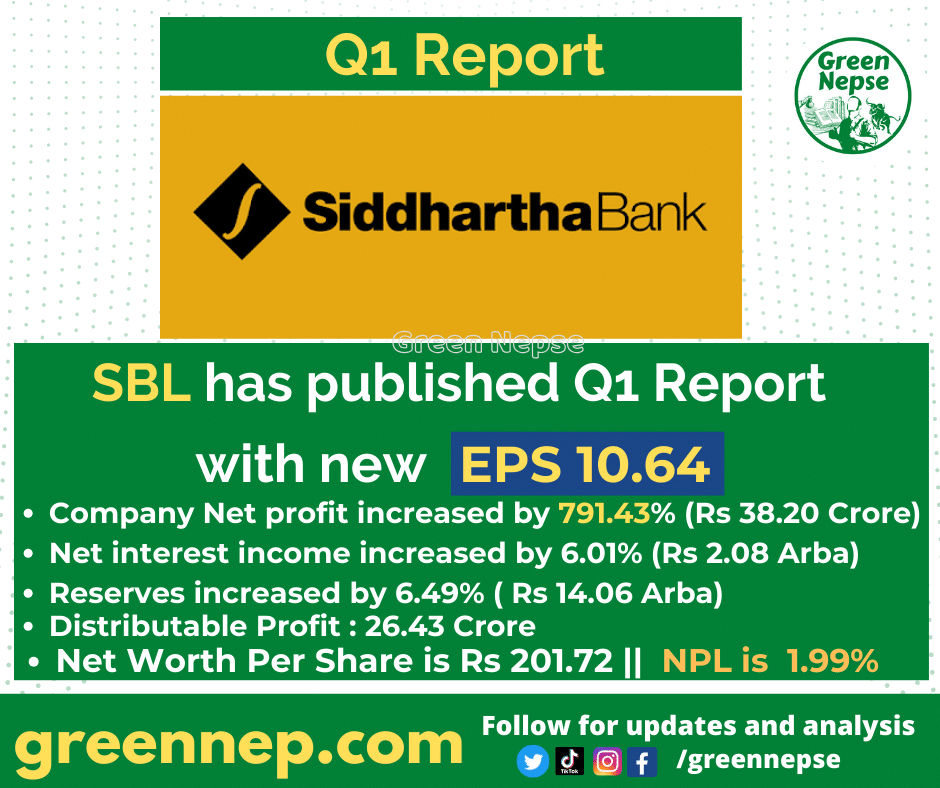 q1-report