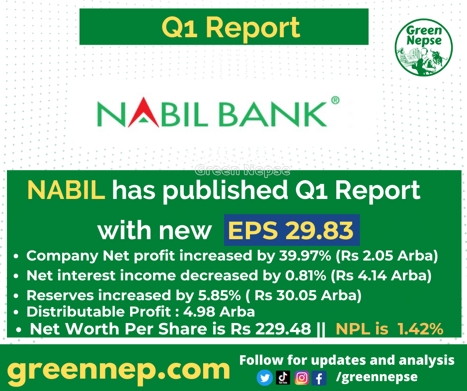 q1-report